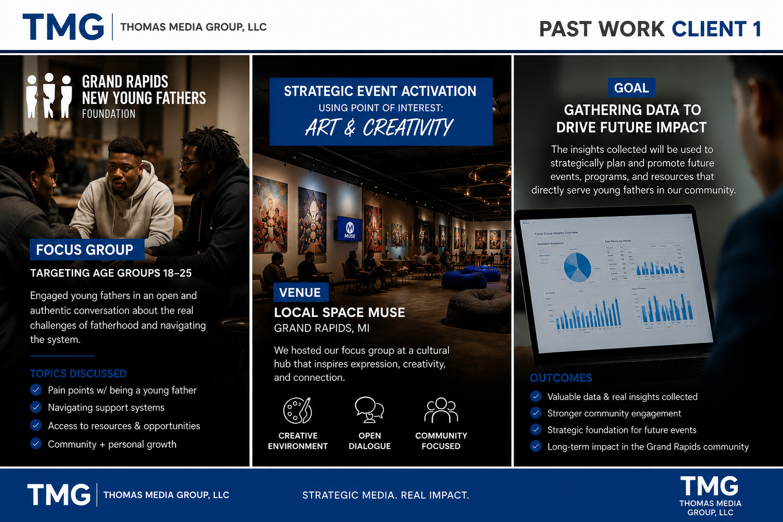 Grand Rapids New Young Fathers case study